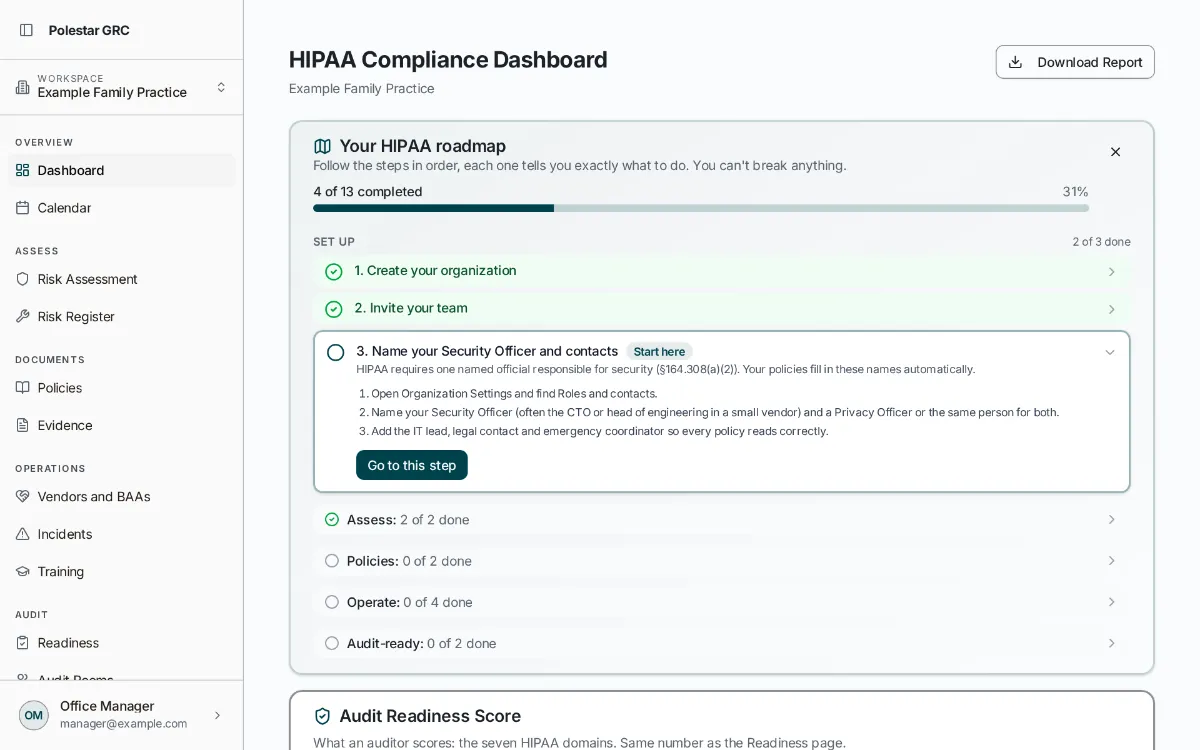 The Polestar GRC dashboard: a step-by-step HIPAA roadmap with progress